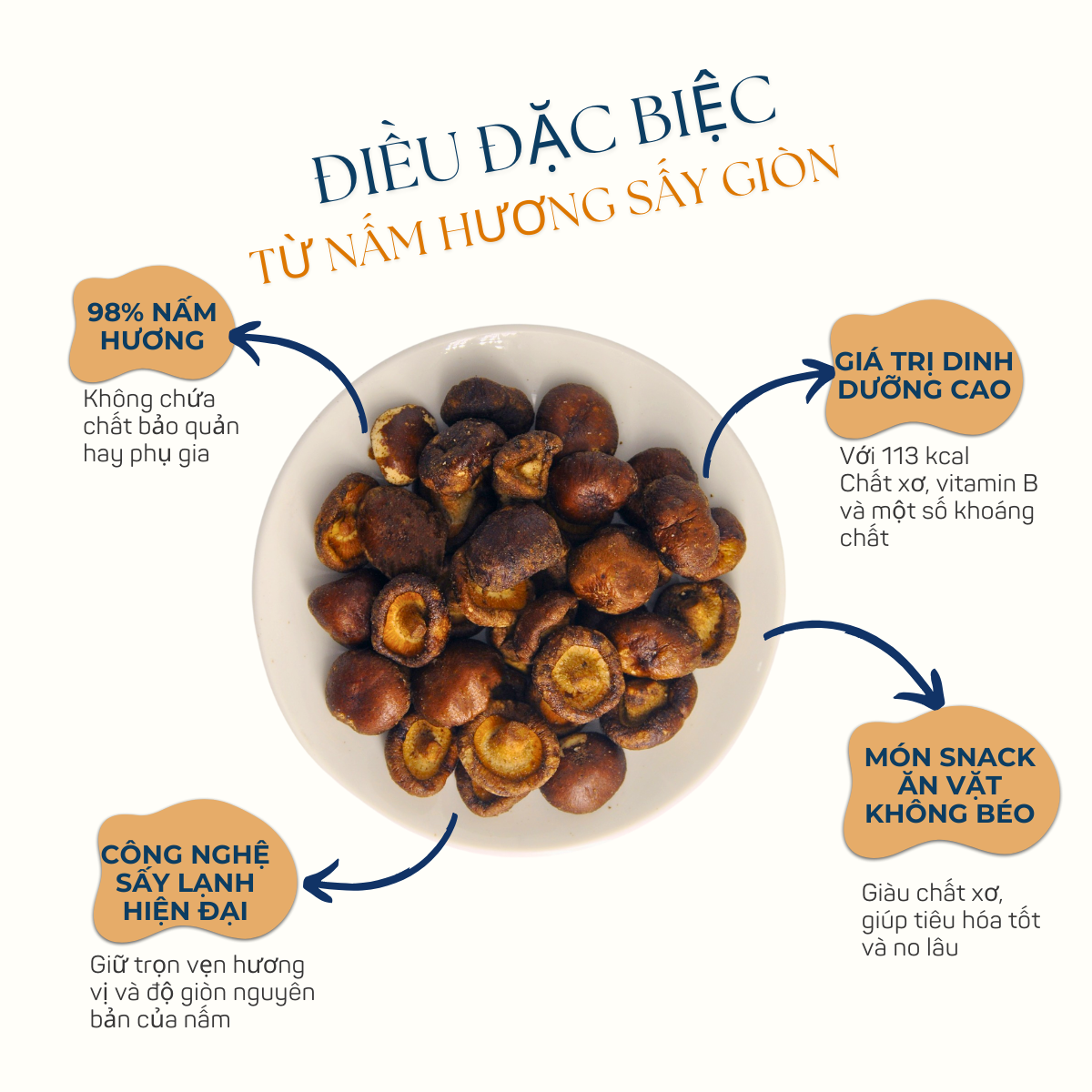 dieu dac biet nam huong say gion