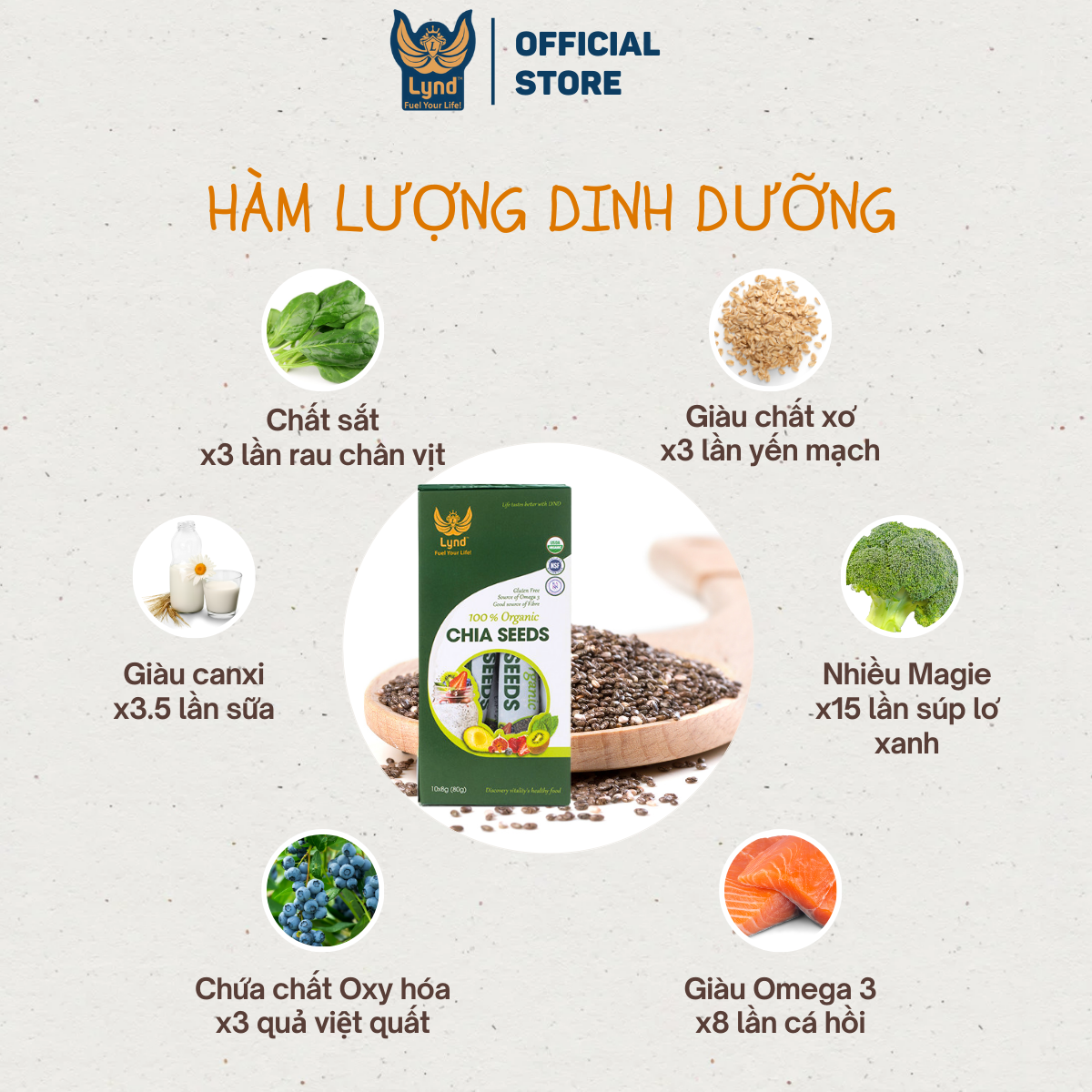 hat chia mexico lynd 3